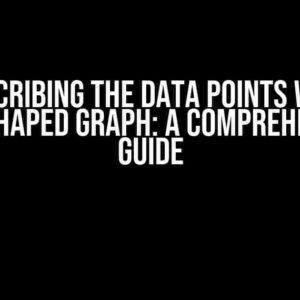 Describing the Data Points with Arc-Shaped Graph: A Comprehensive Guide