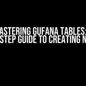 Mastering Gufana Tables: A Step-by-Step Guide to Creating New Rows